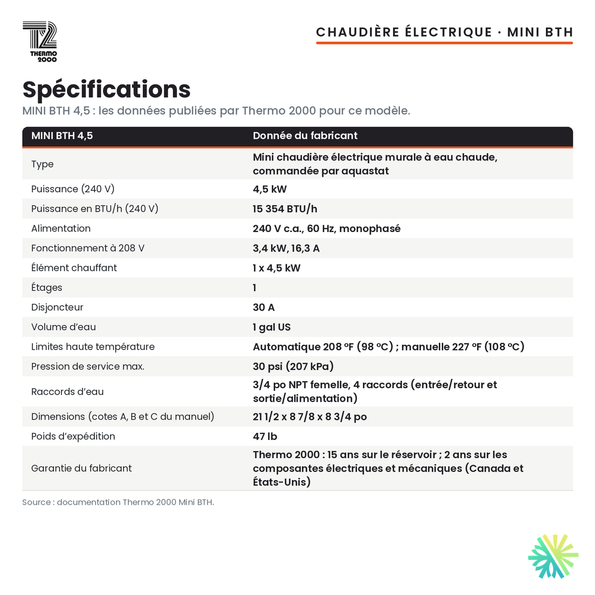 Spécifications de la chaudière électrique Thermo 2000 Mini BTH de 4,5 kW, 240 V monophasé