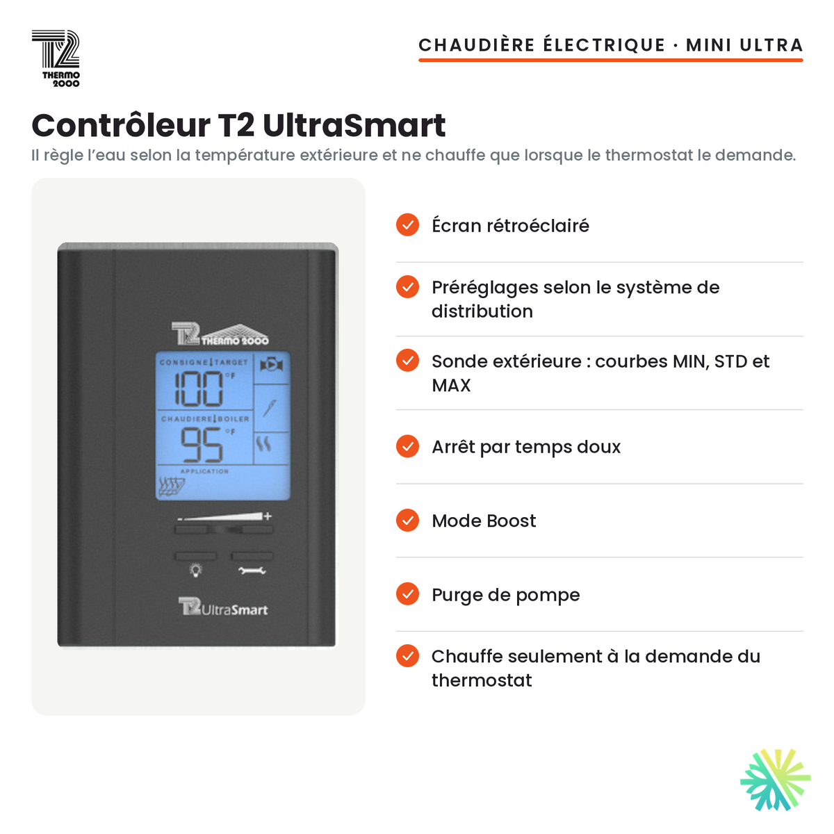 Contrôleur T2 UltraSmart de la chaudière électrique Thermo 2000 Mini ULTRA