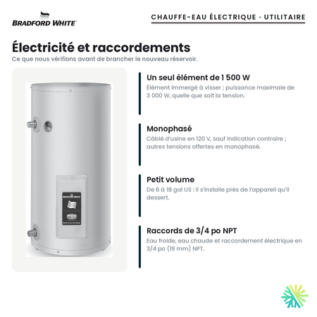 Électricité et raccordements du chauffe-eau électrique Bradford White RE1 utilitaire