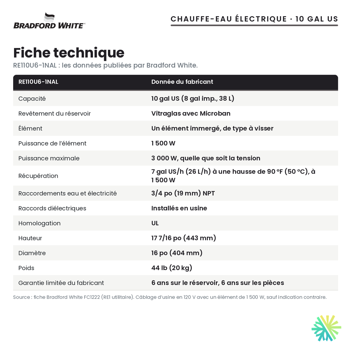 Fiche technique du chauffe-eau électrique Bradford White RE110U6-1NAL, 10 gal US