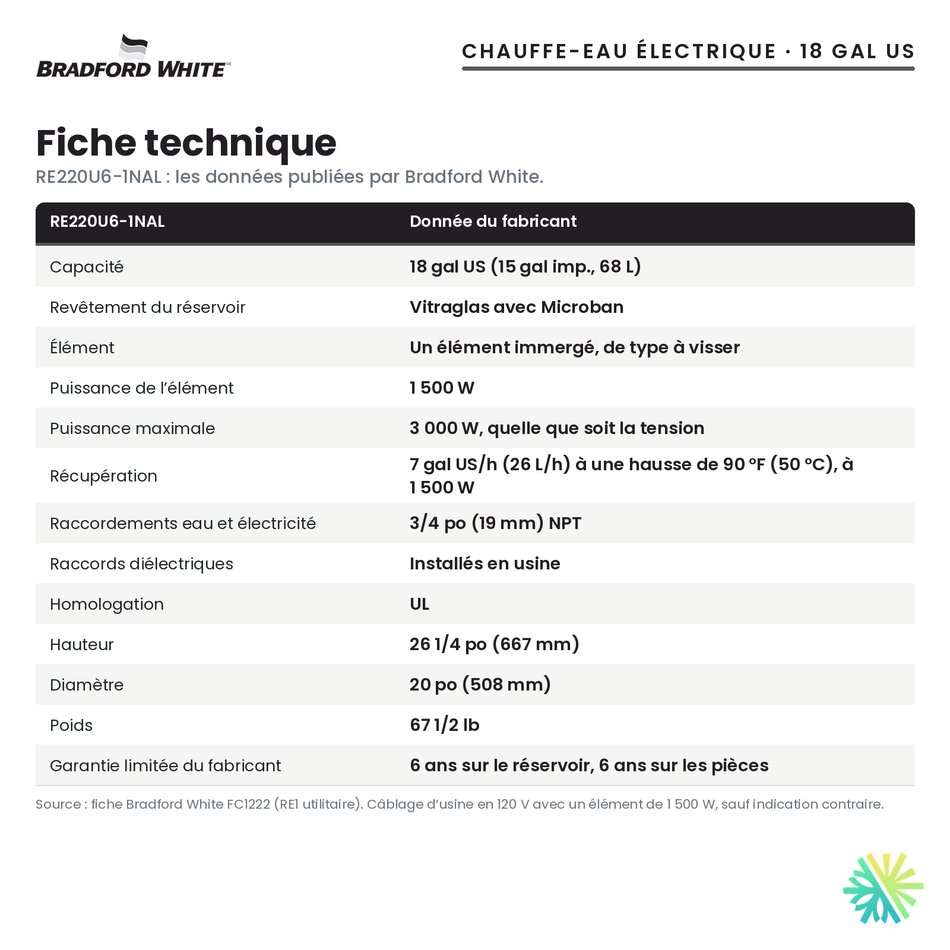 Fiche technique du chauffe-eau électrique Bradford White RE220U6-1NAL, 18 gal US