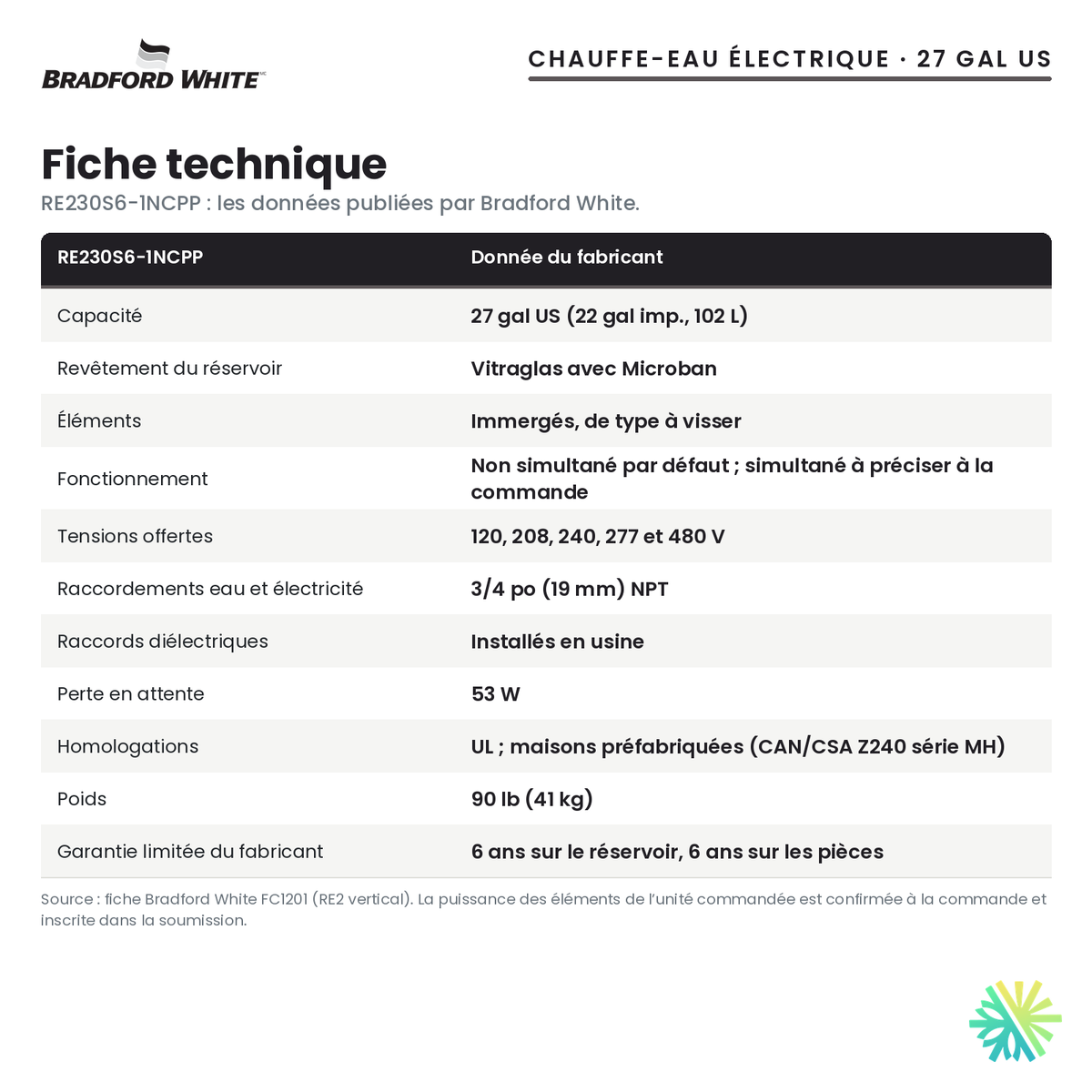 Fiche technique du chauffe-eau électrique Bradford White RE230S6-1NCPP, 27 gal US