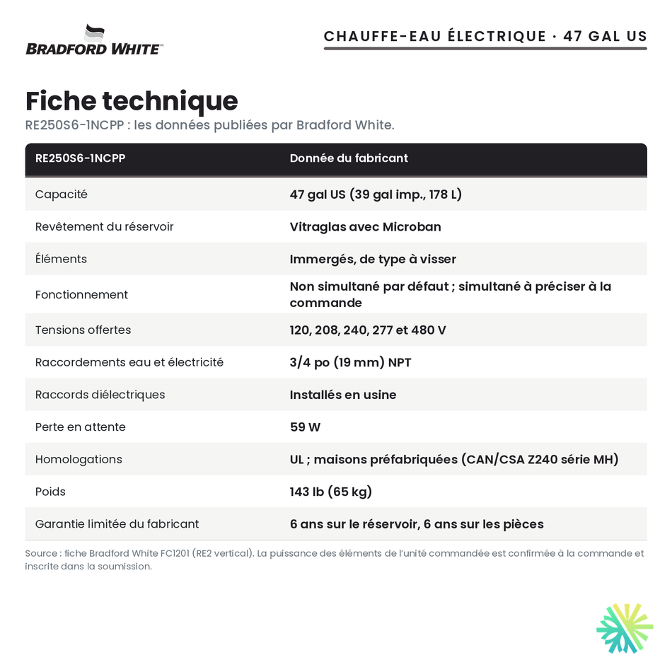 Fiche technique du chauffe-eau électrique Bradford White RE250S6-1NCPP, 47 gal US