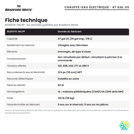 Fiche technique du chauffe-eau électrique Bradford White RE250T6-1NCPP, 47 gal US
