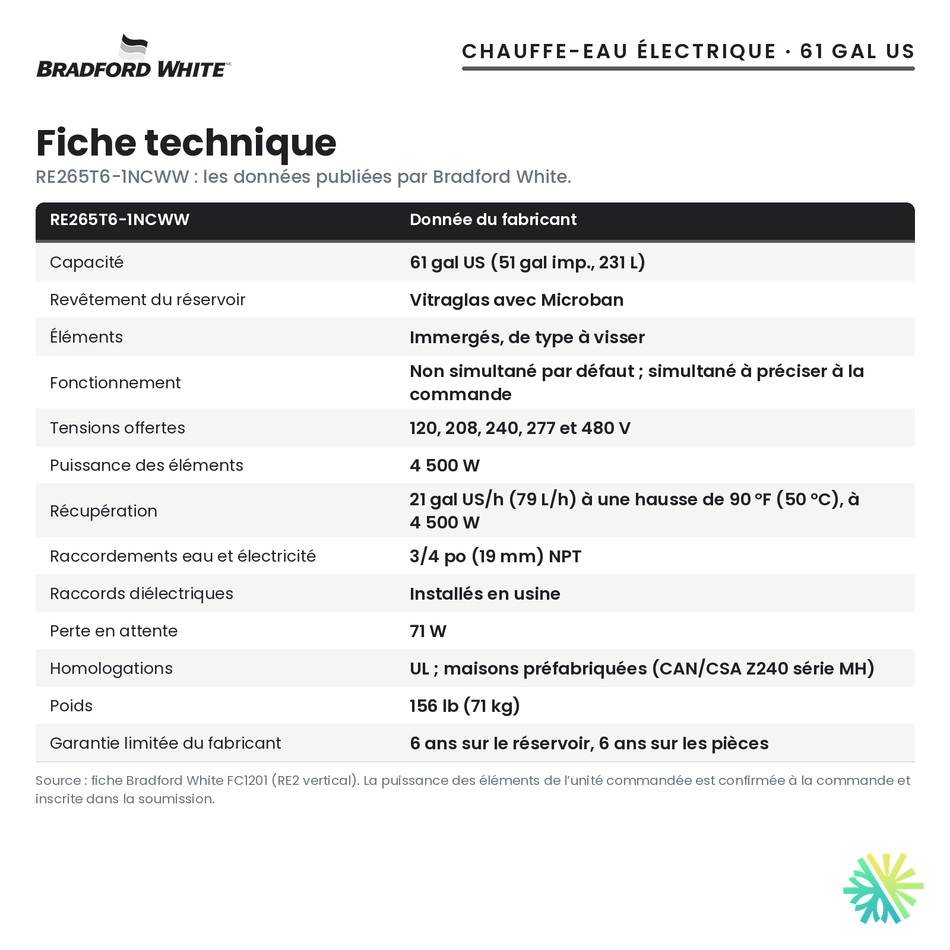 Fiche technique du chauffe-eau électrique Bradford White RE265T6-1NCWW, 61 gal US