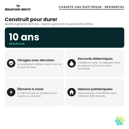 Garantie de 10 ans et construction du chauffe-eau électrique Bradford White RE2