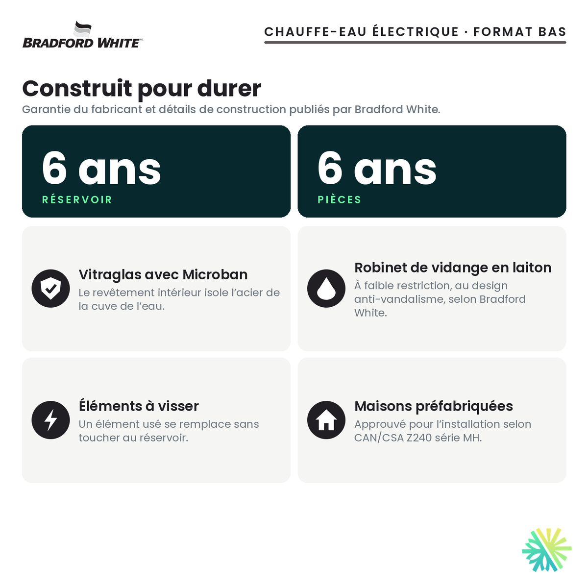 Garantie et construction du chauffe-eau électrique Bradford White RE2 Lowboy
