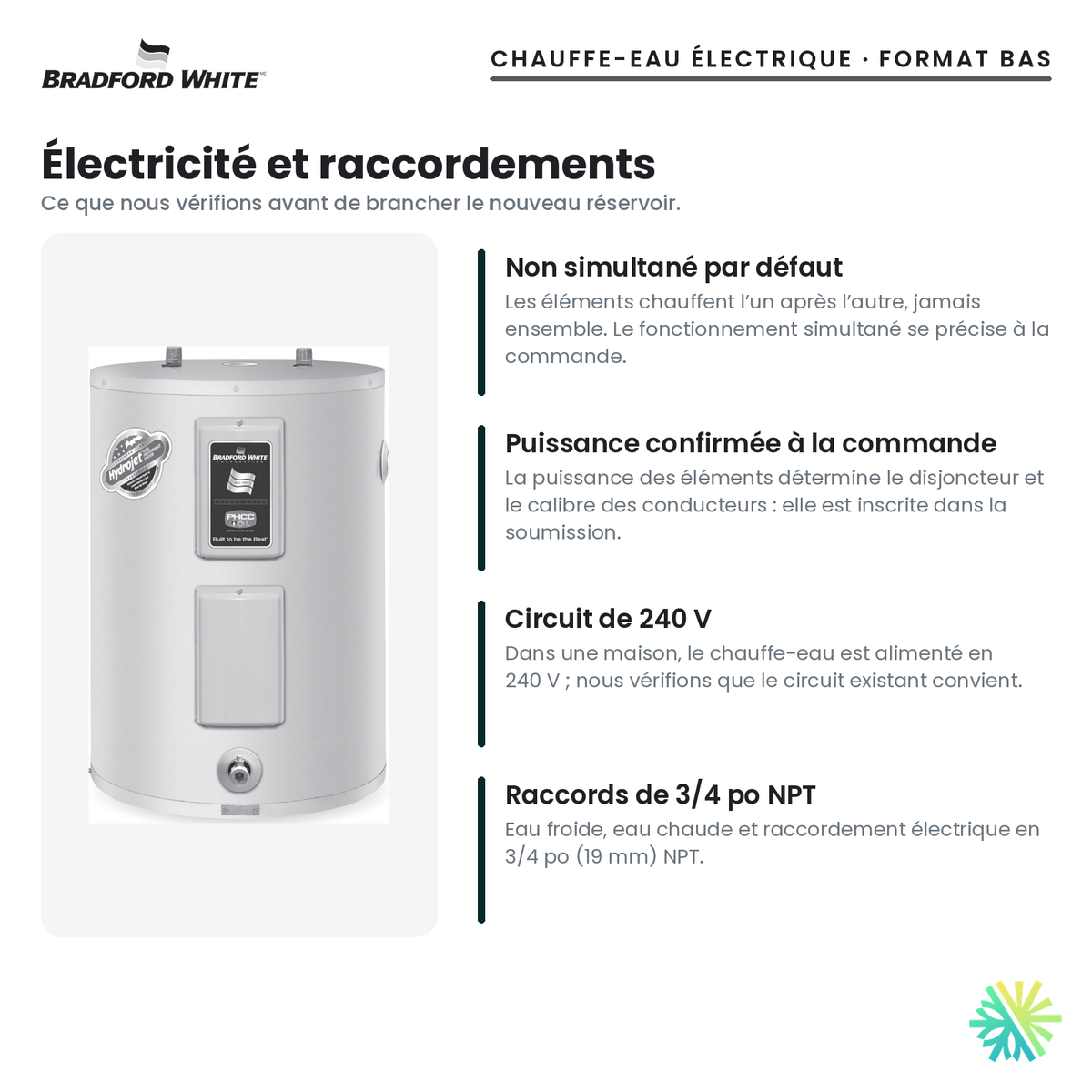 Électricité et raccordements du chauffe-eau électrique Bradford White RE2 Lowboy
