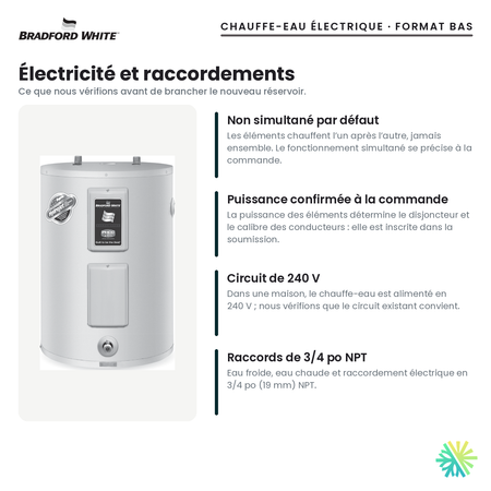 Électricité et raccordements du chauffe-eau électrique Bradford White RE2 Lowboy