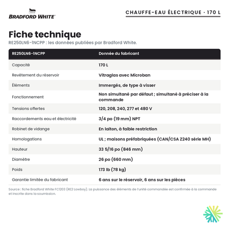 Fiche technique du chauffe-eau électrique Bradford White RE250LN6-1NCPP, 170 L