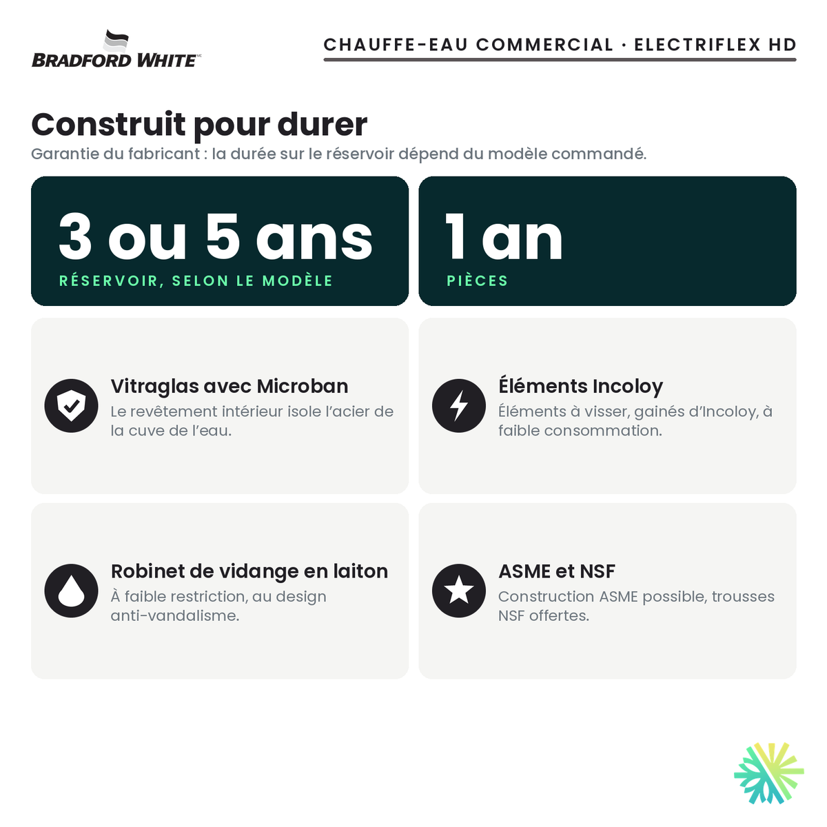 Garantie et construction du chauffe-eau électrique commercial Bradford White ElectriFLEX HD
