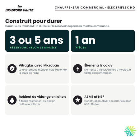 Garantie et construction du chauffe-eau électrique commercial Bradford White ElectriFLEX HD