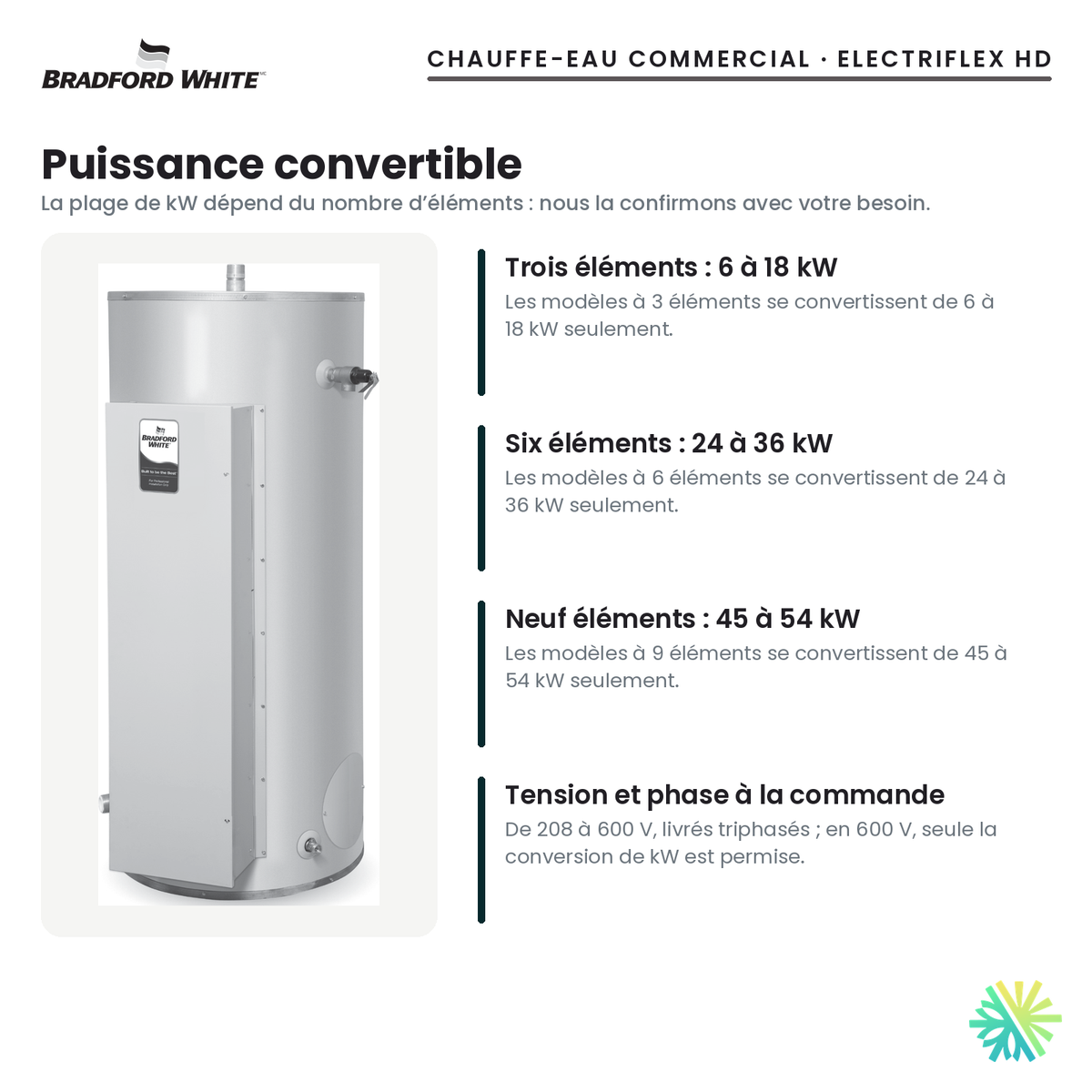 Puissance convertible du chauffe-eau électrique commercial Bradford White ElectriFLEX HD