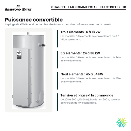 Puissance convertible du chauffe-eau électrique commercial Bradford White ElectriFLEX HD