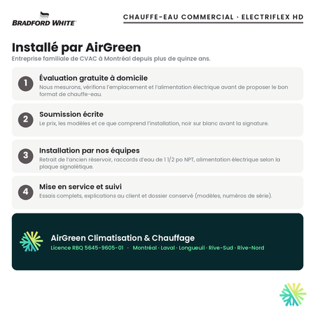 Installation du chauffe-eau électrique commercial Bradford White ElectriFLEX HD par AirGreen