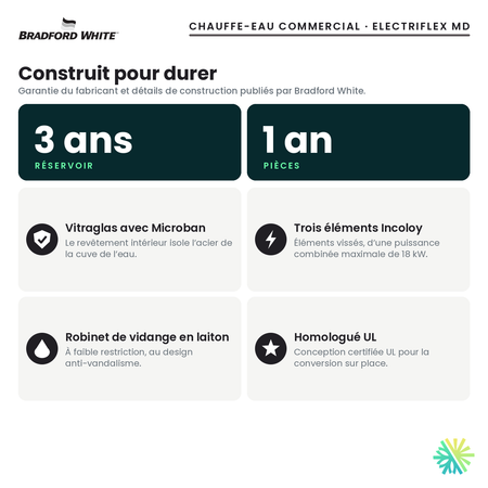 Garantie et construction du chauffe-eau électrique commercial Bradford White ElectriFLEX MD