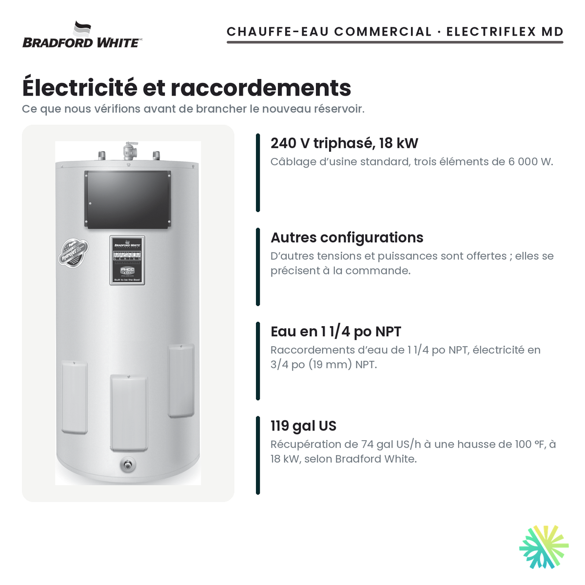 Électricité et raccordements du chauffe-eau électrique commercial Bradford White ElectriFLEX MD