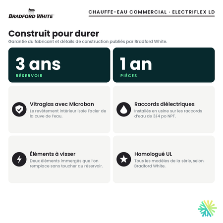 Garantie et construction du chauffe-eau électrique commercial Bradford White ElectriFLEX LD