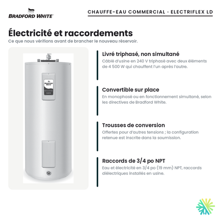 Électricité et raccordements du chauffe-eau électrique commercial Bradford White ElectriFLEX LD