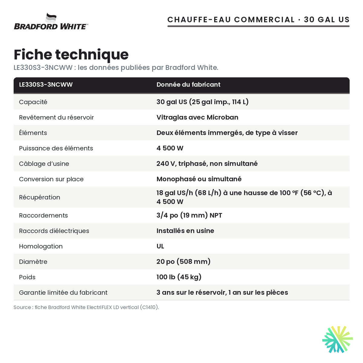 Fiche technique du chauffe-eau électrique commercial Bradford White LE330S3-3NCWW, 30 gal US
