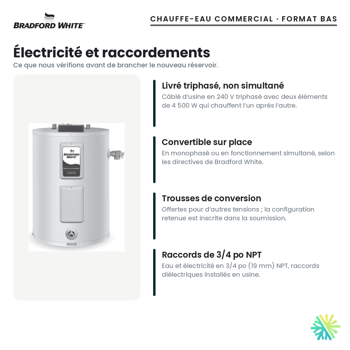 Électricité et raccordements du chauffe-eau électrique commercial Bradford White ElectriFLEX LD Lowboy