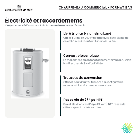 Électricité et raccordements du chauffe-eau électrique commercial Bradford White ElectriFLEX LD Lowboy