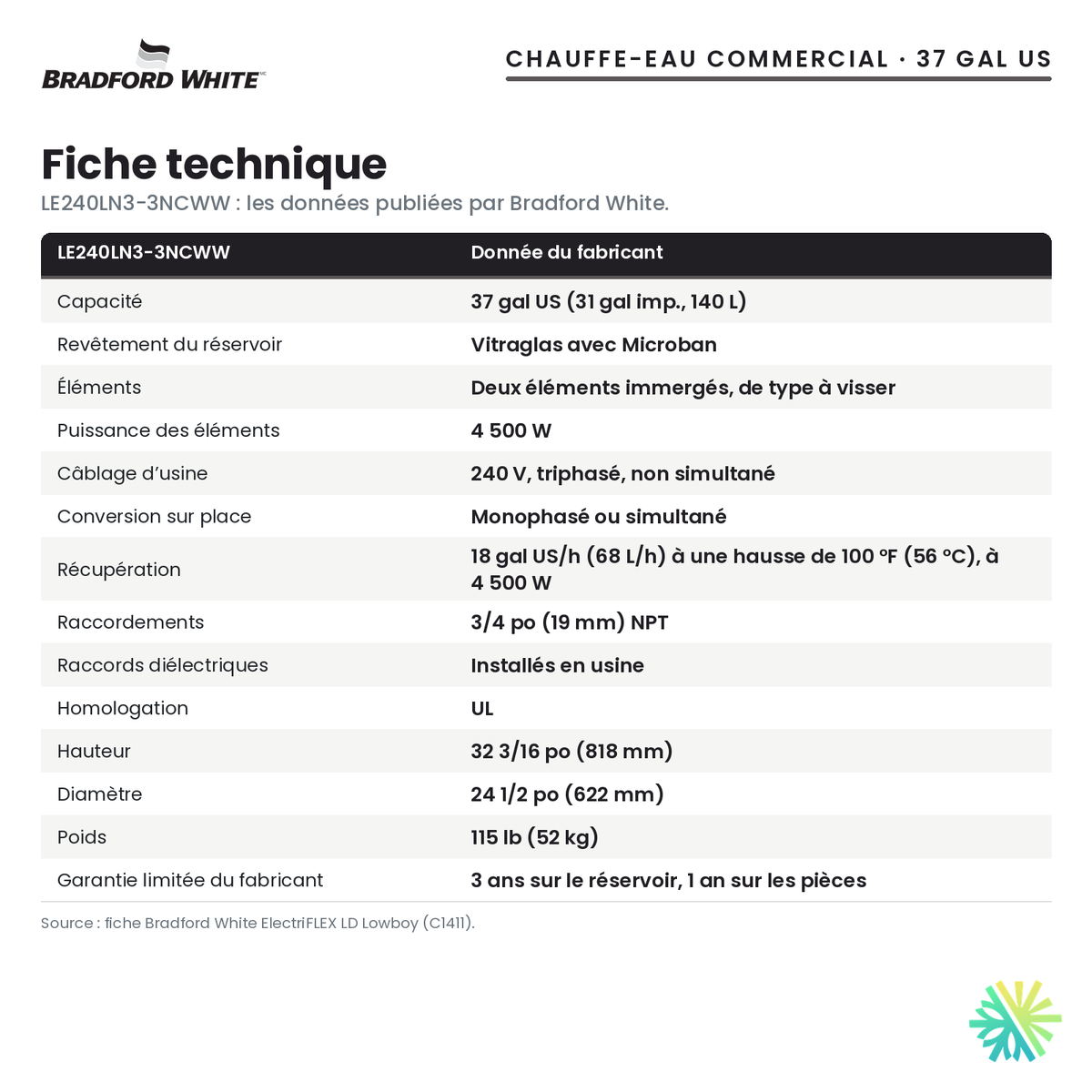 Fiche technique du chauffe-eau électrique commercial Bradford White LE240LN3-3NCWW, 37 gal US