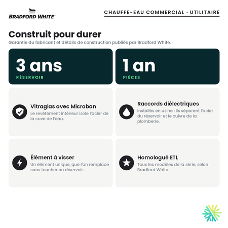 Garantie et construction du chauffe-eau électrique commercial Bradford White ElectriFLEX LD utilitaire