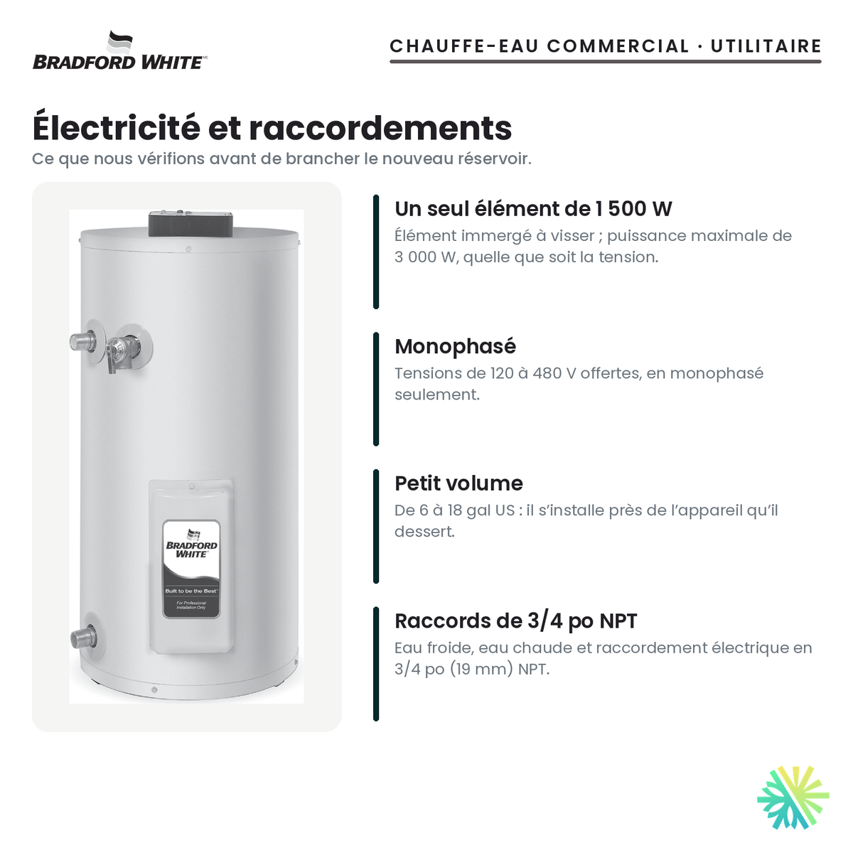Électricité et raccordements du chauffe-eau électrique commercial Bradford White ElectriFLEX LD utilitaire