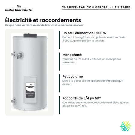 Électricité et raccordements du chauffe-eau électrique commercial Bradford White ElectriFLEX LD utilitaire