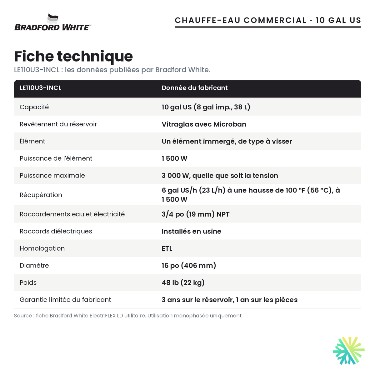 Fiche technique du chauffe-eau électrique commercial Bradford White LE110U3-1NCL, 10 gal US
