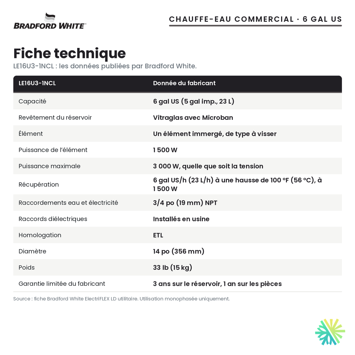 Fiche technique du chauffe-eau électrique commercial Bradford White LE16U3-1NCL, 6 gal US