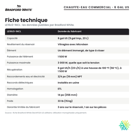 Fiche technique du chauffe-eau électrique commercial Bradford White LE16U3-1NCL, 6 gal US