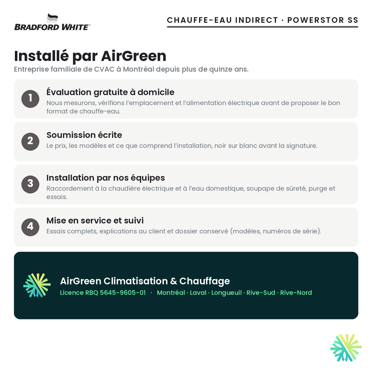 Installation du chauffe-eau indirect Bradford White PowerStor SS par AirGreen