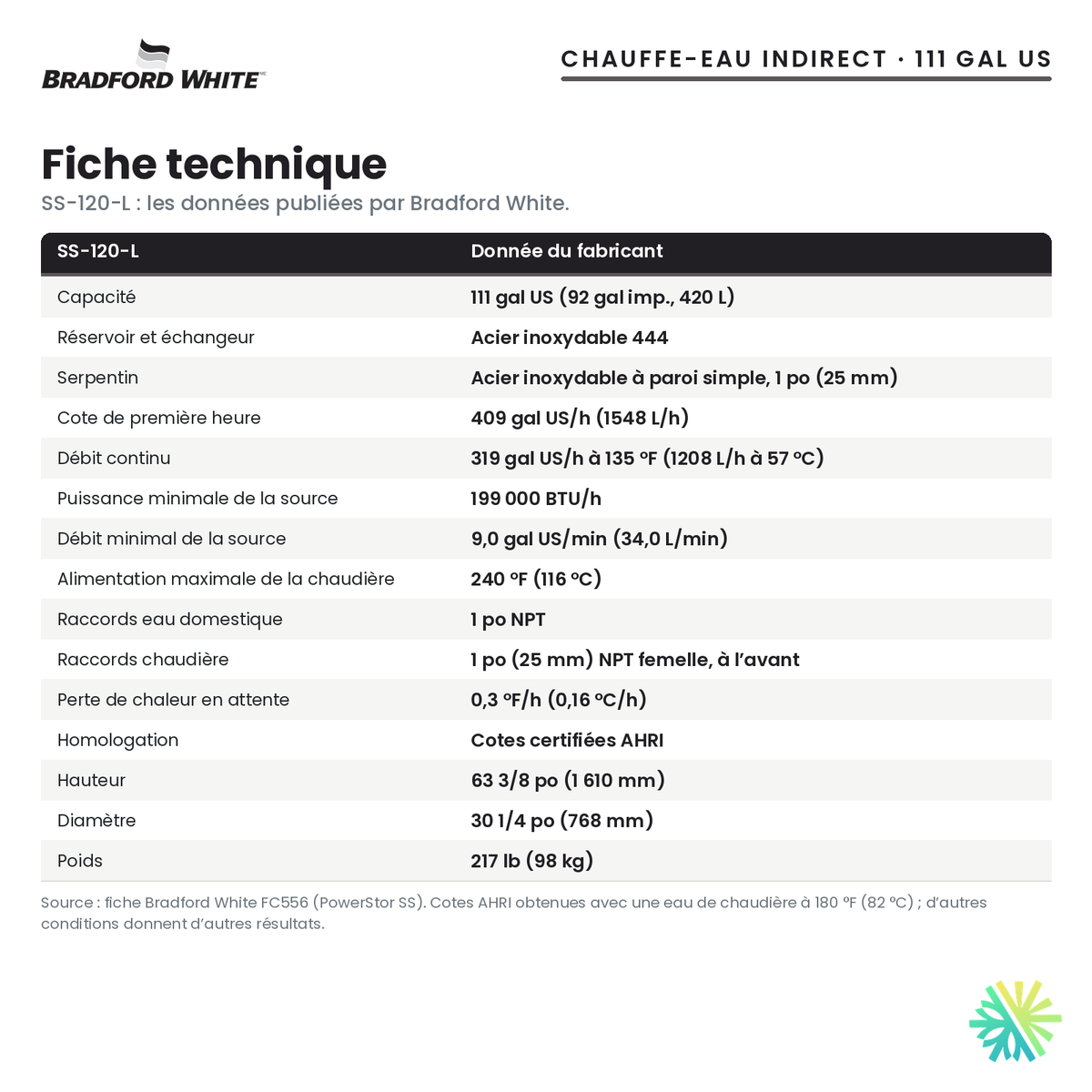 Fiche technique du chauffe-eau indirect Bradford White SS-120-L, 111 gal US