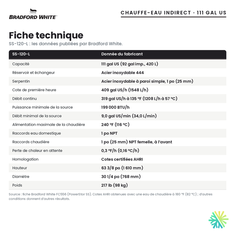 Fiche technique du chauffe-eau indirect Bradford White SS-120-L, 111 gal US
