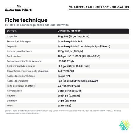 Fiche technique du chauffe-eau indirect Bradford White SS-40-L, 38 gal US