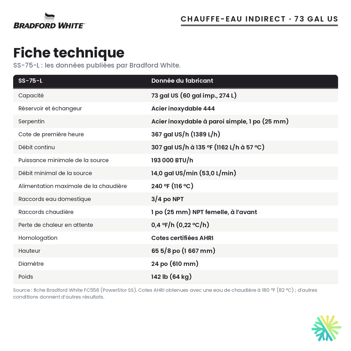 Fiche technique du chauffe-eau indirect Bradford White SS-75-L, 73 gal US
