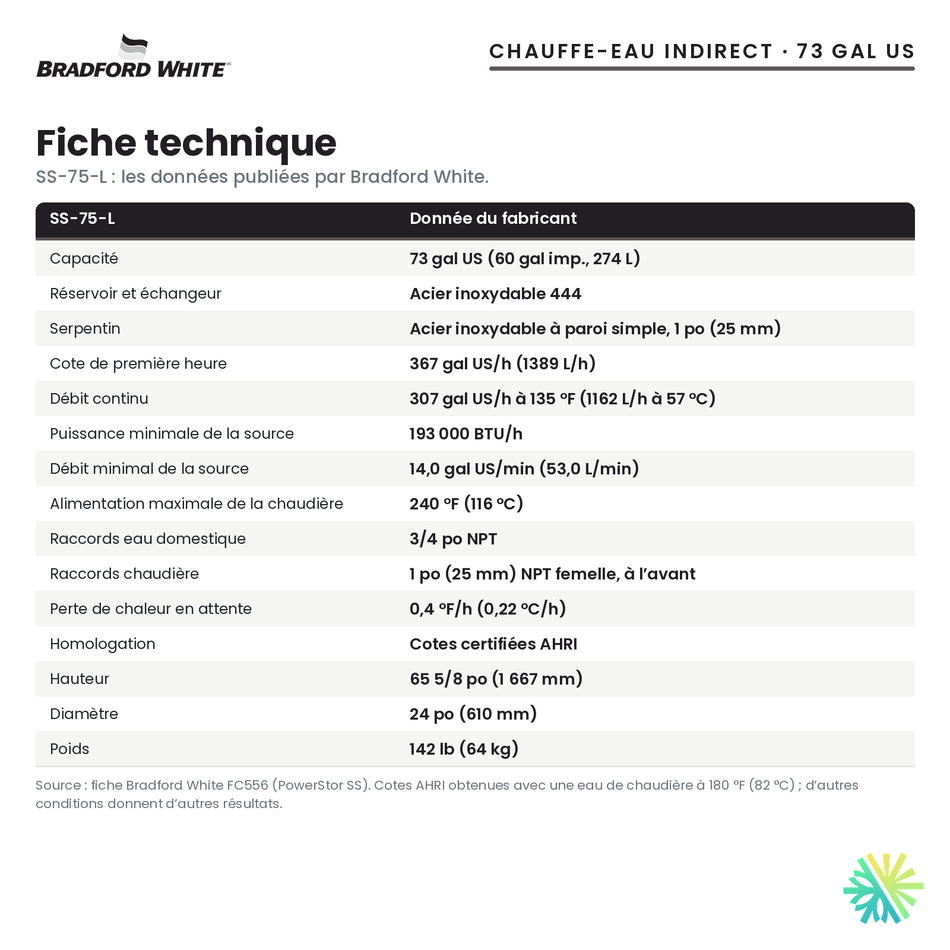 Fiche technique du chauffe-eau indirect Bradford White SS-75-L, 73 gal US