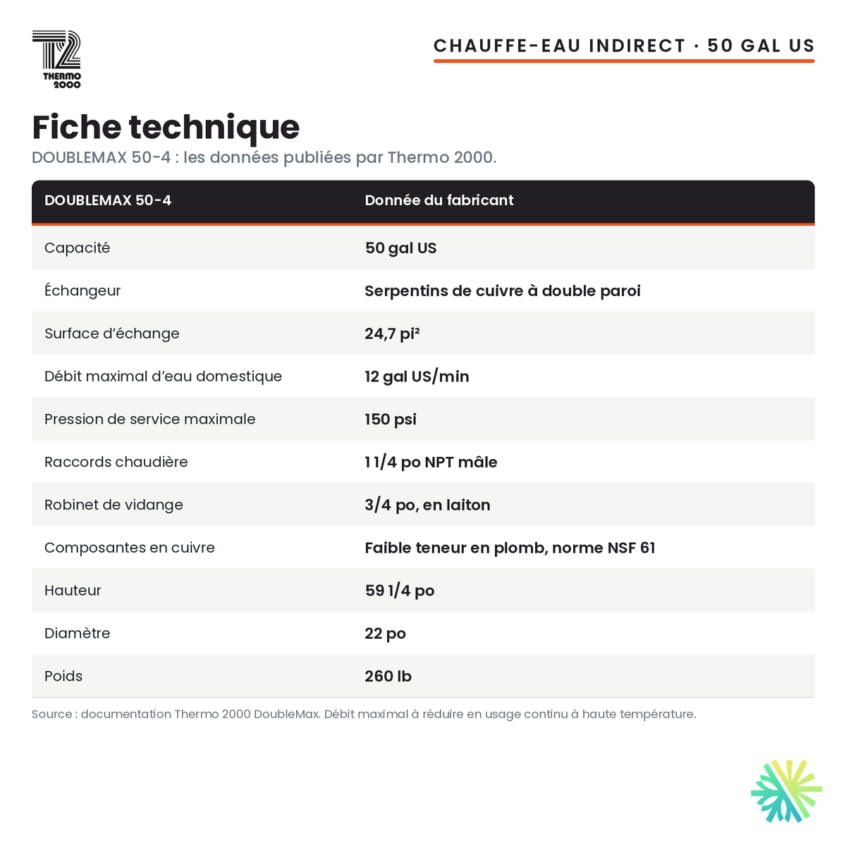 Fiche technique du chauffe-eau indirect Thermo 2000 DOUBLEMAX 50-4, 50 gal US