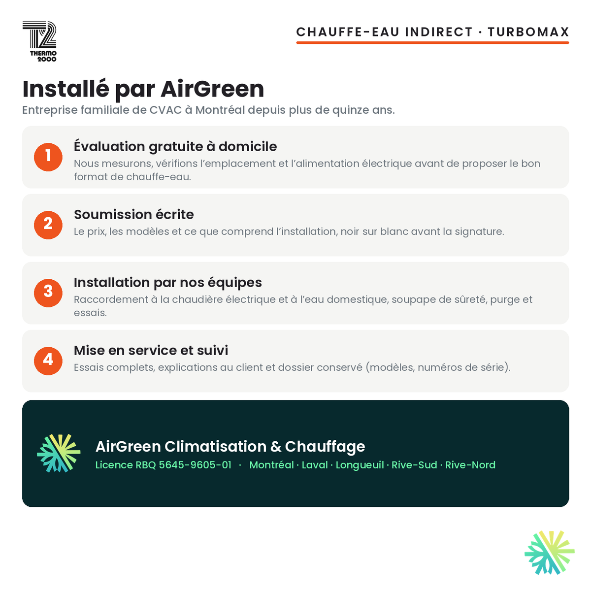 Installation du chauffe-eau indirect Thermo 2000 TurboMax par AirGreen