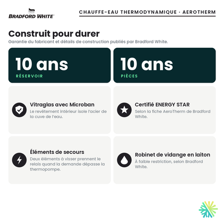 Garantie et construction du chauffe-eau thermodynamique Bradford White AeroTherm