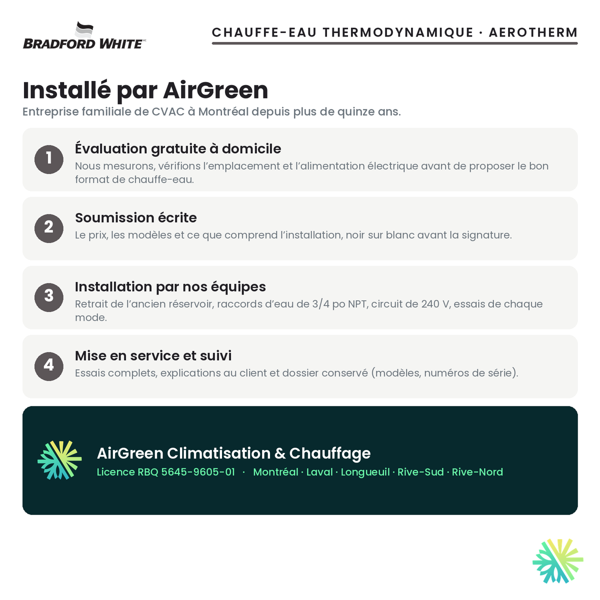 Installation du chauffe-eau thermodynamique Bradford White AeroTherm par AirGreen