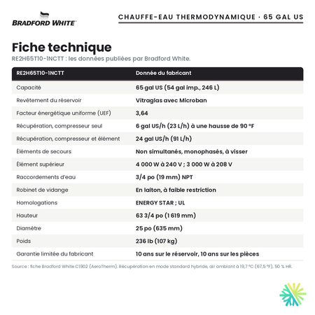 Fiche technique du chauffe-eau thermodynamique Bradford White RE2H65T10-1NCTT, 65 gal US