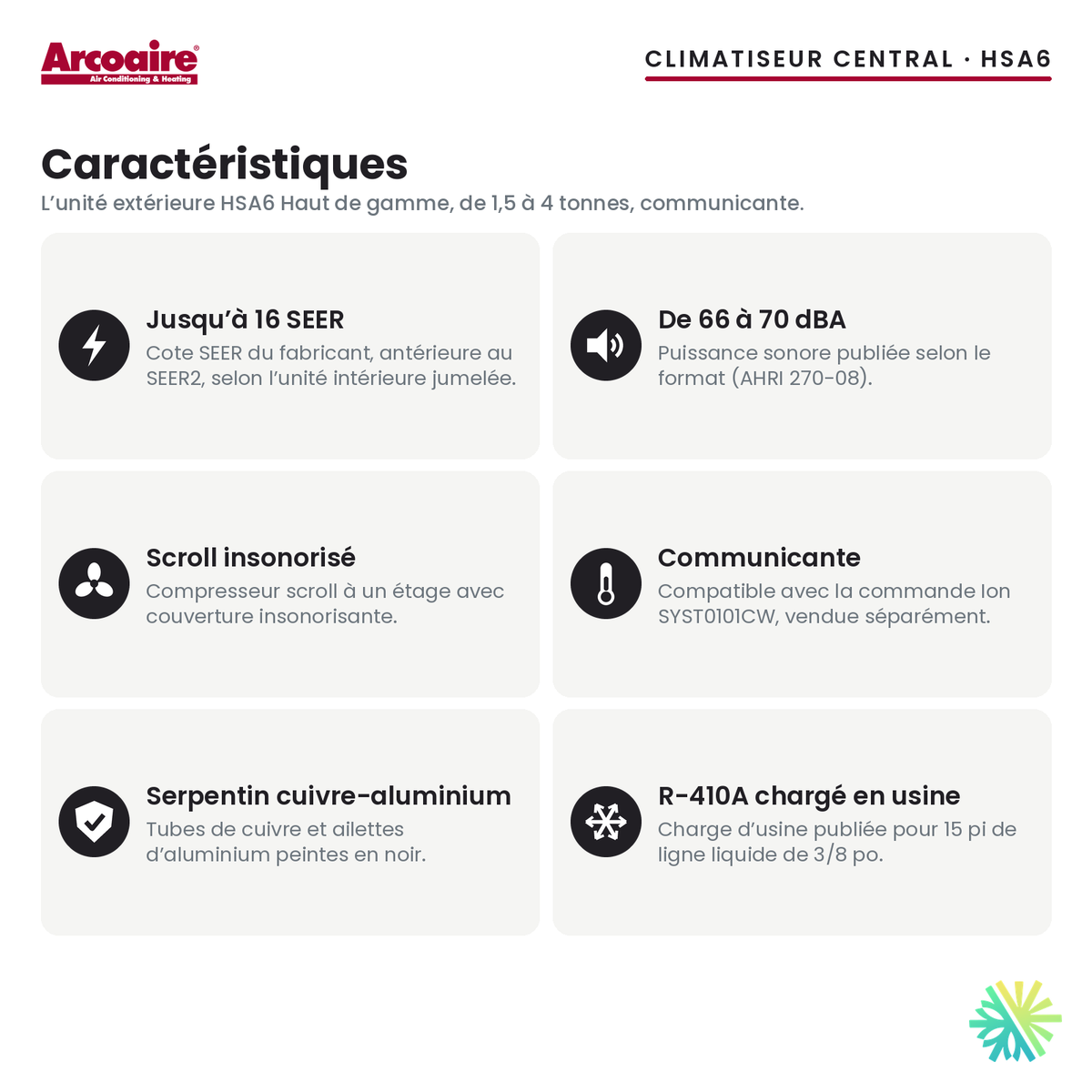 Climatiseur central Arcoaire HSA6 — caractéristiques de la série