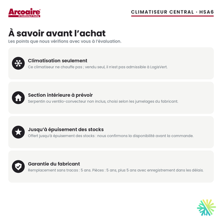 Climatiseur central Arcoaire HSA6 — à savoir avant l’achat