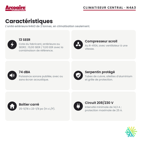 Climatiseur central Arcoaire N4A3 — caractéristiques de la série