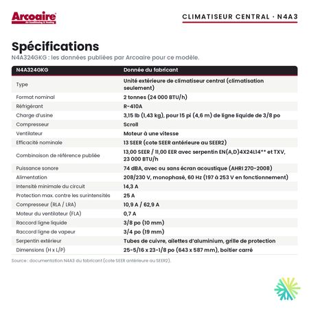 Spécifications du climatiseur central Arcoaire N4A324GKG (2 t)