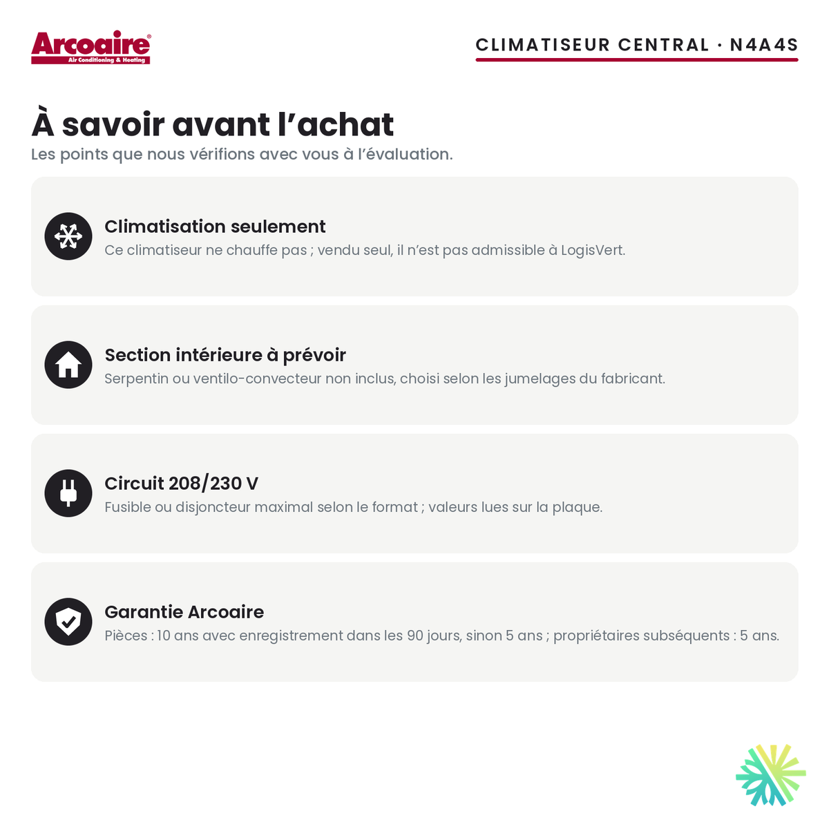 Climatiseur central Arcoaire N4A4S — à savoir avant l’achat