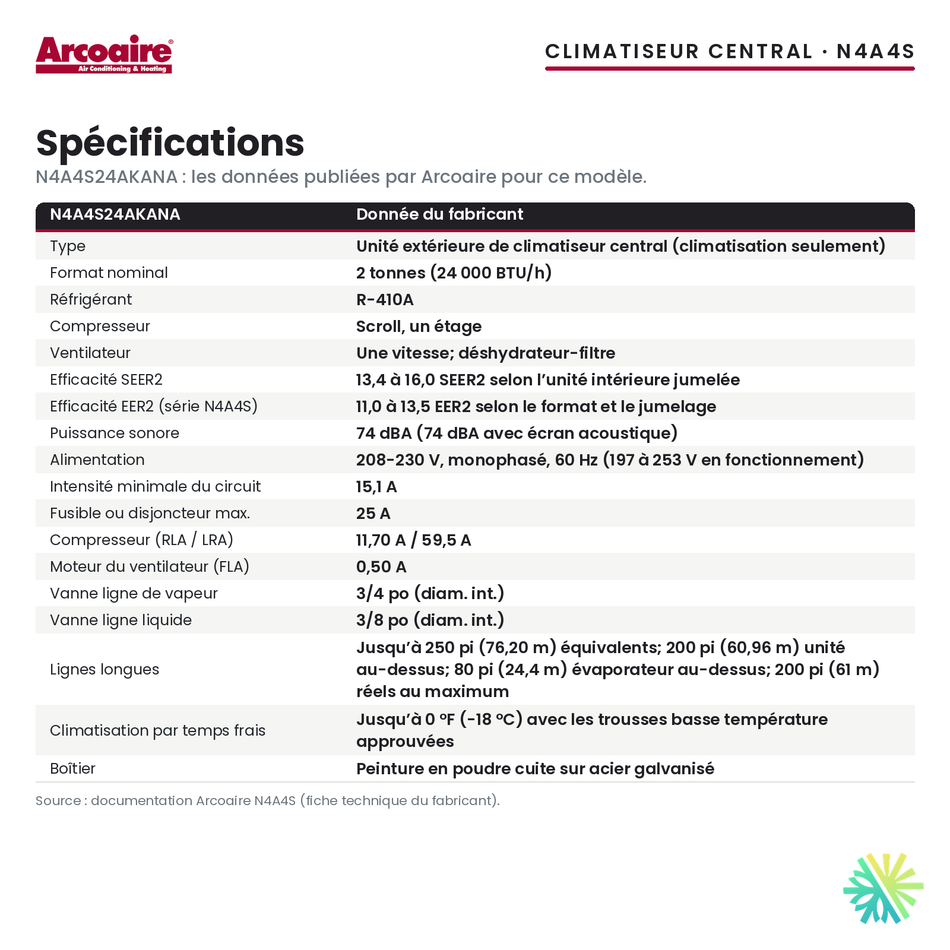 Spécifications du climatiseur central Arcoaire N4A4S24AKANA (2 t)